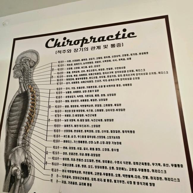 만정리 약손김사부마사지 마사지샵 사진 6